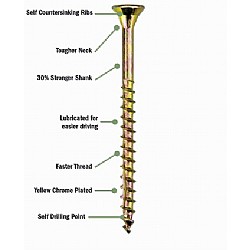 Ultimate ZYP Screw